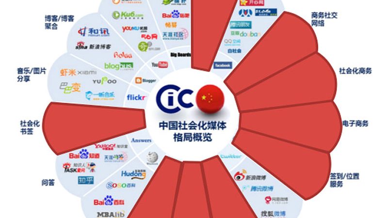工业三维动画制作周期揭秘：影响因素及优化路径